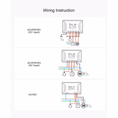 Sonoff 4CHR3 Wi-Fi реле на 4 канала для DIN-рейки