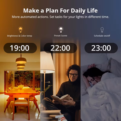Sonoff B02-BL-A60 умная Wi-Fi LED лампа E27 9 Вт 806 лм