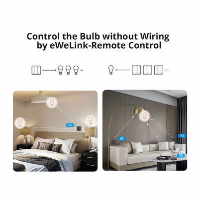 Sonoff B05-BL-A60 умная Wi-Fi лампа RGBCW E27 9 Вт 806 лм
