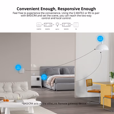 Sonoff BASICR4 Wi-Fi реле 10 А с Magic Switch Mode