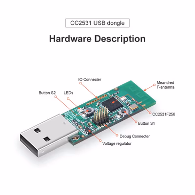 Sonoff CC2531 Zigbee USB-донгл координатор и пакетный сниффер