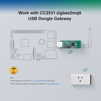 Sonoff CC2531 Zigbee USB-донгл координатор и пакетный сниффер