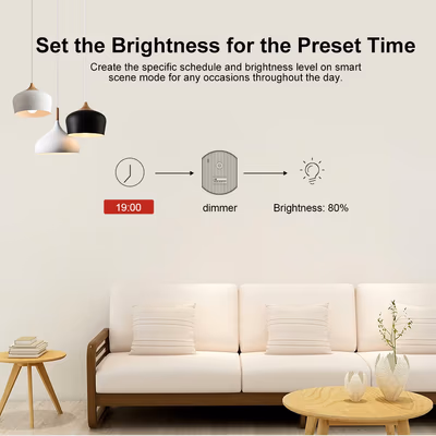 Sonoff D1 variator Wi-Fi cu telecomandă RF RM433 pentru becuri dimabile - features