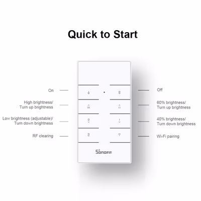 Sonoff D1 variator Wi-Fi cu telecomandă RF RM433 pentru becuri dimabile - features