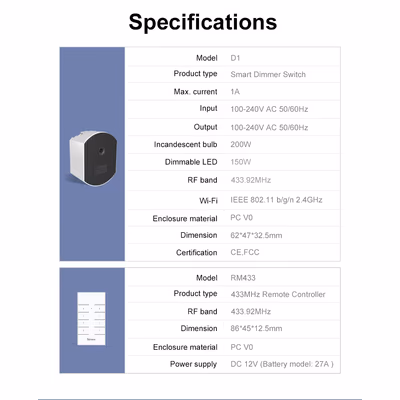Sonoff D1 variator Wi-Fi cu telecomandă RF RM433 pentru becuri dimabile - specs