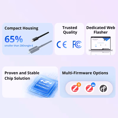 SONOFF-DONGLE-LMG21 - features