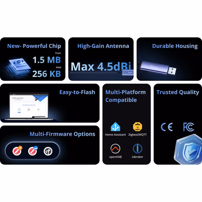 SONOFF-DONGLE-PMG24 - lifestyle