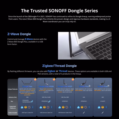 Sonoff Z-Wave 800 Dongle Plus PZG23 coordonator USB pentru Home Assistant - features