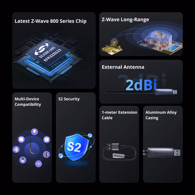 Sonoff Z-Wave 800 Dongle Plus PZG23 coordonator USB pentru Home Assistant - lifestyle