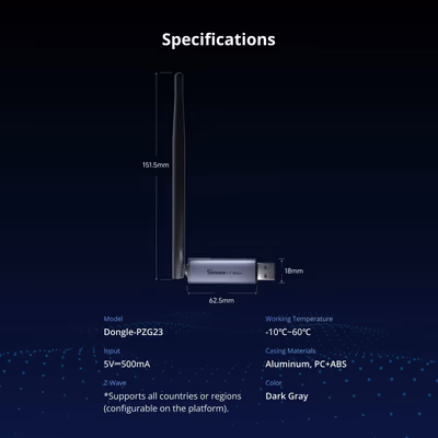 Sonoff Z-Wave 800 Dongle Plus PZG23 coordonator USB pentru Home Assistant - technical