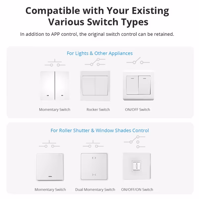 SONOFF-DUALR3 - features