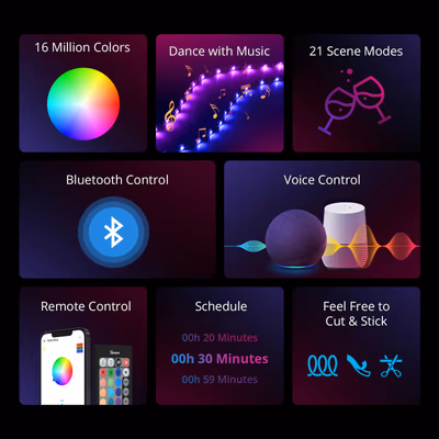 Sonoff L2 bandă LED RGB inteligentă 2 m IP65 cu Wi-Fi și Bluetooth - features
