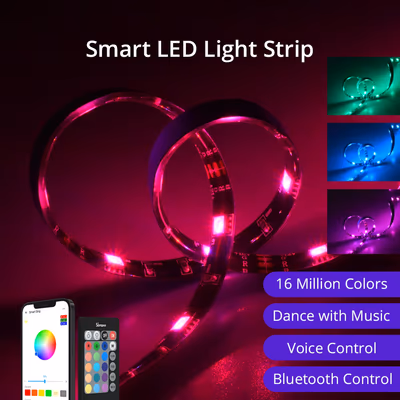 Sonoff L2 bandă LED RGB inteligentă 2 m IP65 cu Wi-Fi și Bluetooth - main
