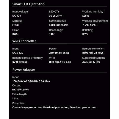 SONOFF-L2-5M - specs