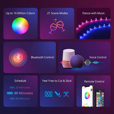 Sonoff L2 Lite умная светодиодная лента RGB 5 м Wi-Fi + Bluetooth