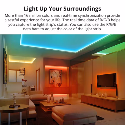 Sonoff L2 Lite умная светодиодная лента RGB 5 м Wi-Fi + Bluetooth