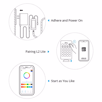 Sonoff L2 Lite умная светодиодная лента RGB 5 м Wi-Fi + Bluetooth