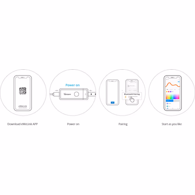 Sonoff L3 умная светодиодная лента RGB 5 м с питанием USB Type-C