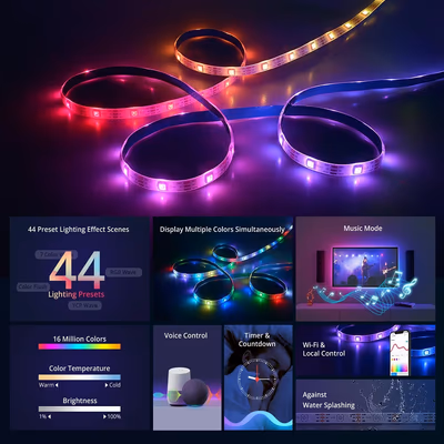Sonoff L3 Pro адресная RGBIC лента 5 м Wi-Fi + Bluetooth (без адаптера)