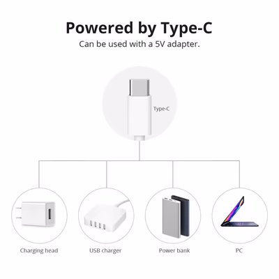 Sonoff L3 Pro адресная RGBIC лента 5 м Wi-Fi + Bluetooth (без адаптера)
