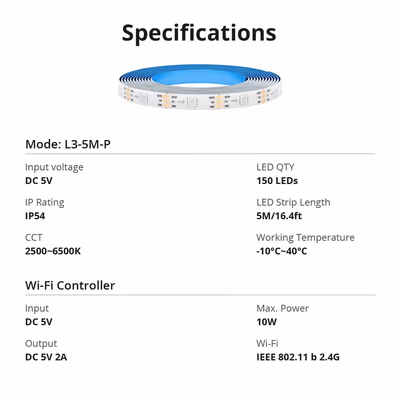 Sonoff L3 Pro адресная RGBIC лента 5 м Wi-Fi + Bluetooth (без адаптера)
