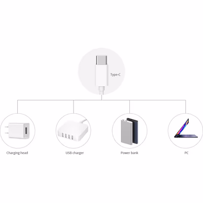 Sonoff L3 умная светодиодная лента RGB 5 м с питанием USB Type-C