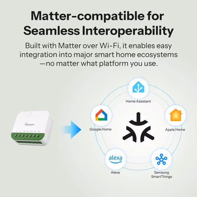 Sonoff MINI-2GS Mini Duo Matter Wi-Fi реле 2 канала в подрозетник