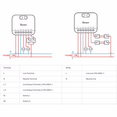 Sonoff MINI-2GS Mini Duo Matter Wi-Fi реле 2 канала в подрозетник