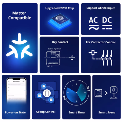 Sonoff MINI-D умное реле с сухим контактом Matter over Wi-Fi