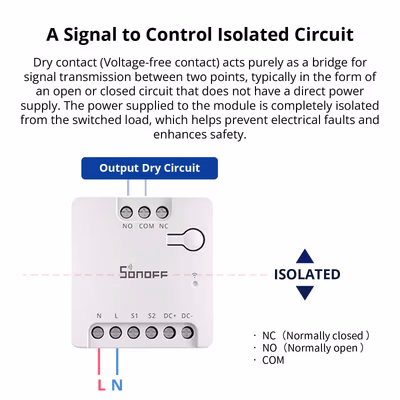 Sonoff MINI-D умное реле с сухим контактом Matter over Wi-Fi