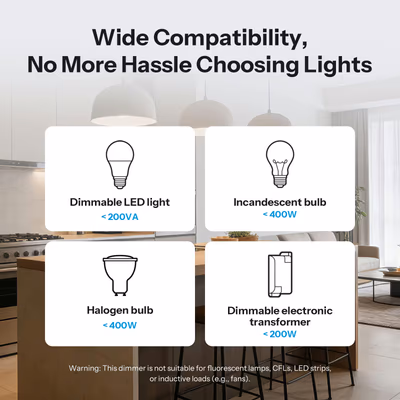 SONOFF-MINI-DIM-E - features