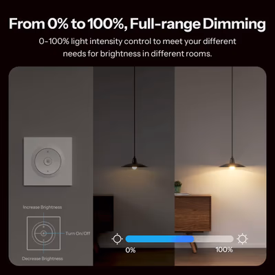 SONOFF-MINI-DIM-E - lifestyle