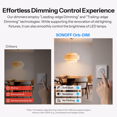 SONOFF-MINI-DIM-E - lifestyle