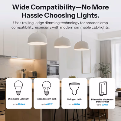 Sonoff MINI-DIM variator Matter Wi-Fi încastrabil în doza întrerupătorului - features
