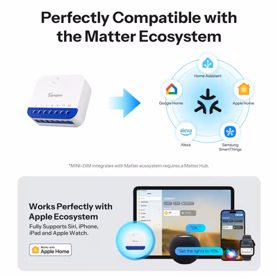 Sonoff MINI-DIM variator Matter Wi-Fi încastrabil în doza întrerupătorului - features