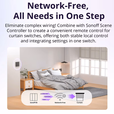 SONOFF-MINI-RBS - features