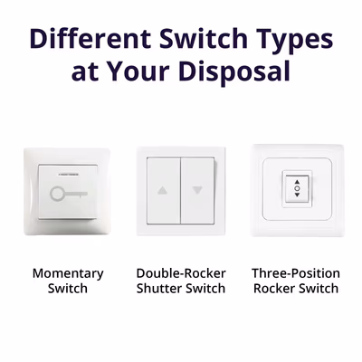 SONOFF-MINI-RBS - features