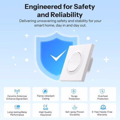 Sonoff Orb-ZBW2 MINI-ZB2GS-E настенный выключатель Zigbee 3.0, стекло, 2 канала