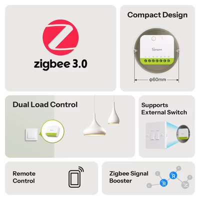 Sonoff MINI-ZB2GS Mini Duo двухканальное Zigbee 3.0 реле в подрозетник