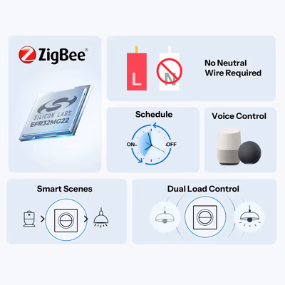 Sonoff MINI-ZB2GS-L-E Orb-ZBW2L Zigbee выключатель 2 клавиши без нуля