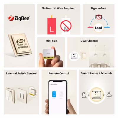 Sonoff MINI-ZB2GS-L Mini Duo-L releu Zigbee 2 canale fără nul - features