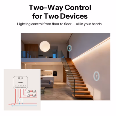 Sonoff MINI-ZB2GS-L Mini Duo-L releu Zigbee 2 canale fără nul - features