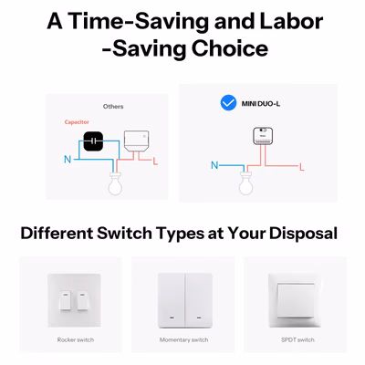 Sonoff MINI-ZB2GS-L Mini Duo-L releu Zigbee 2 canale fără nul - lifestyle