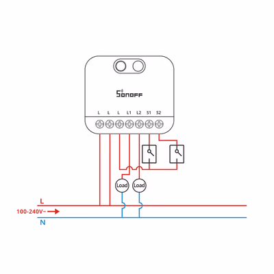 Sonoff MINI-ZB2GS-L Mini Duo-L releu Zigbee 2 canale fără nul - technical