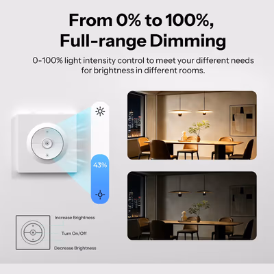 Sonoff MINI-ZBDIM-E Zigbee 3.0 настенный диммер-выключатель с панелью