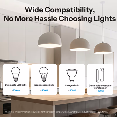 Sonoff MINI-ZBDIM-E Zigbee 3.0 настенный диммер-выключатель с панелью