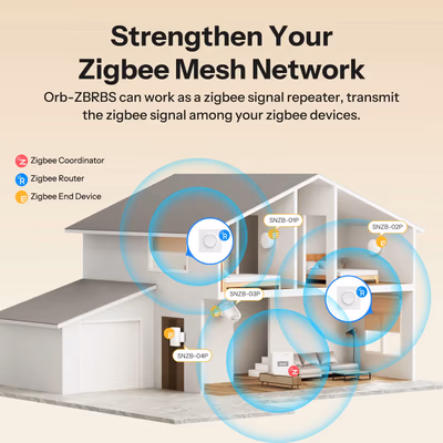 SONOFF-MINI-ZBRBS-E - features