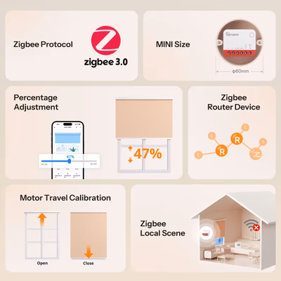 SONOFF-MINI-ZBRBS - features