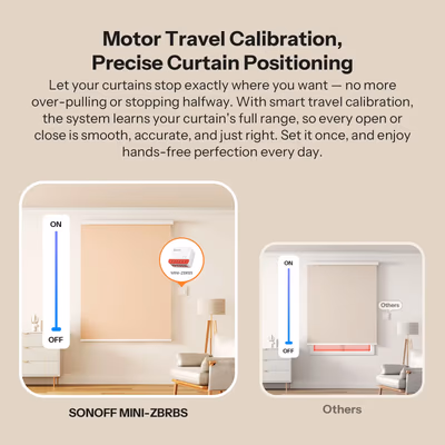 SONOFF-MINI-ZBRBS - features