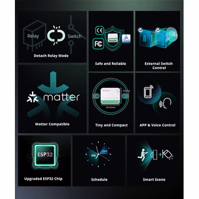 Sonoff MINIR4M Extreme Matter Wi-Fi реле-модуль в подрозетник
